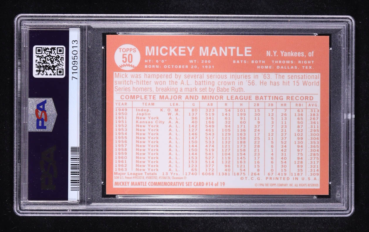 Mickey Mantle 1996 Topps Mantle Finest #14 1964 Topps (PSA 7) at PristineAuction.com Mickey Mantle 1996 Topps Mantle Finest #14 1964 Topps (PSA 7) at PristineAuction.com