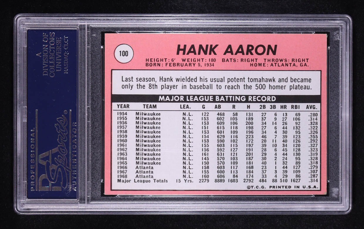 Hank Aaron 1969 Topps #100 (PSA 5) at PristineAuction.com Hank Aaron 1969 Topps #100 (PSA 5) at PristineAuction.com