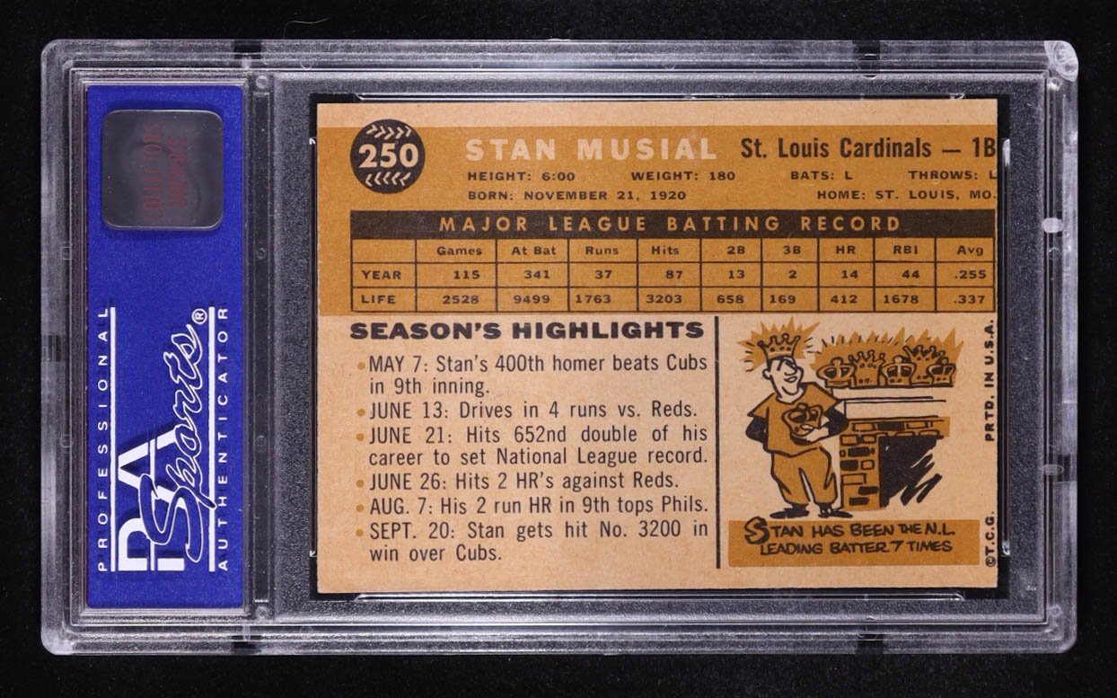 Stan Musial 1960 Topps #250 (PSA 7) at PristineAuction.com Stan Musial 1960 Topps #250 (PSA 7) at PristineAuction.com