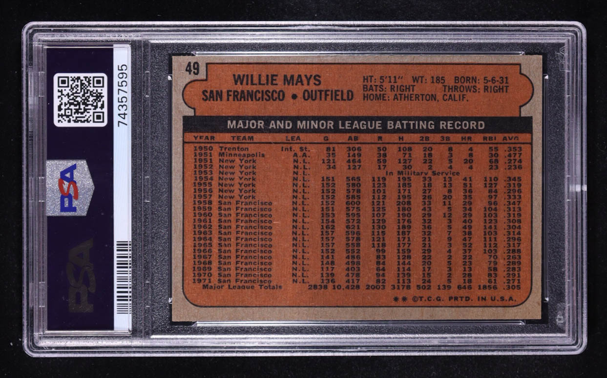 Willie Mays 1972 Topps #49 (PSA 6) at PristineAuction.com Willie Mays 1972 Topps #49 (PSA 6) at PristineAuction.com