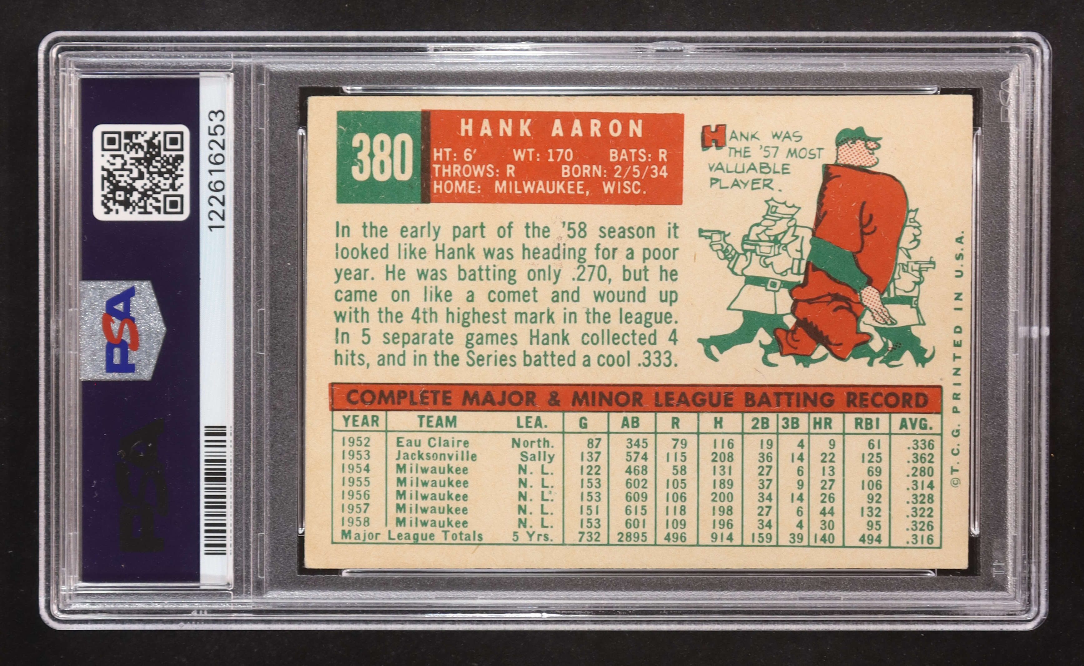 Hank Aaron 1959 Topps #380 (PSA 4) at PristineAuction.com Hank Aaron 1959 Topps #380 (PSA 4) at PristineAuction.com