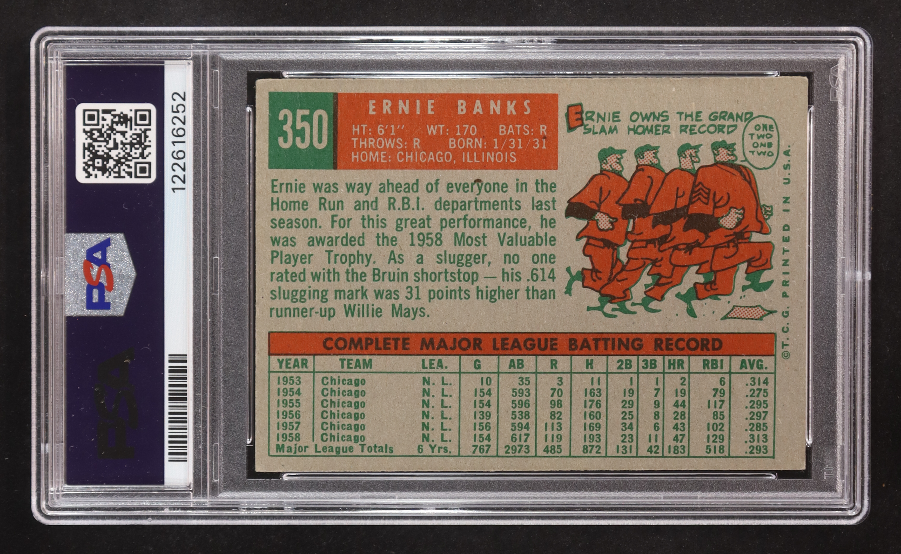 Ernie Banks 1959 Topps #350 (PSA 4) at PristineAuction.com Ernie Banks 1959 Topps #350 (PSA 4) at PristineAuction.com