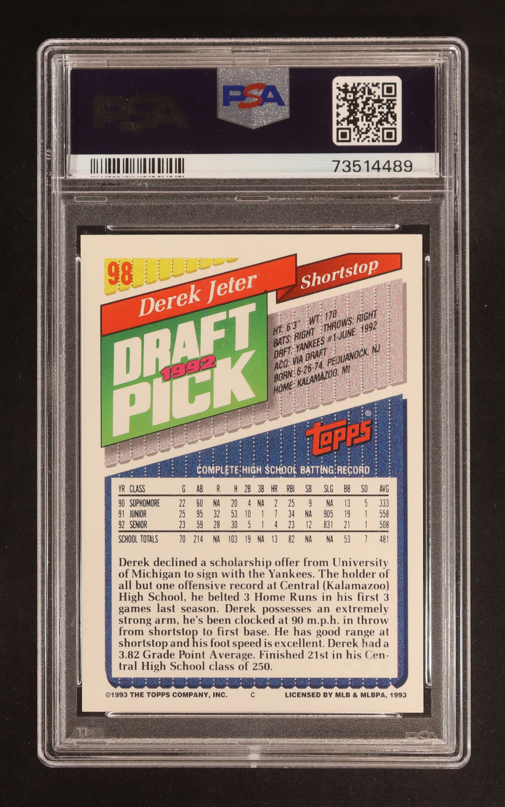 Derek Jeter 1993 Topps #98 RC (PSA 8) at PristineAuction.com Derek Jeter 1993 Topps #98 RC (PSA 8) at PristineAuction.com