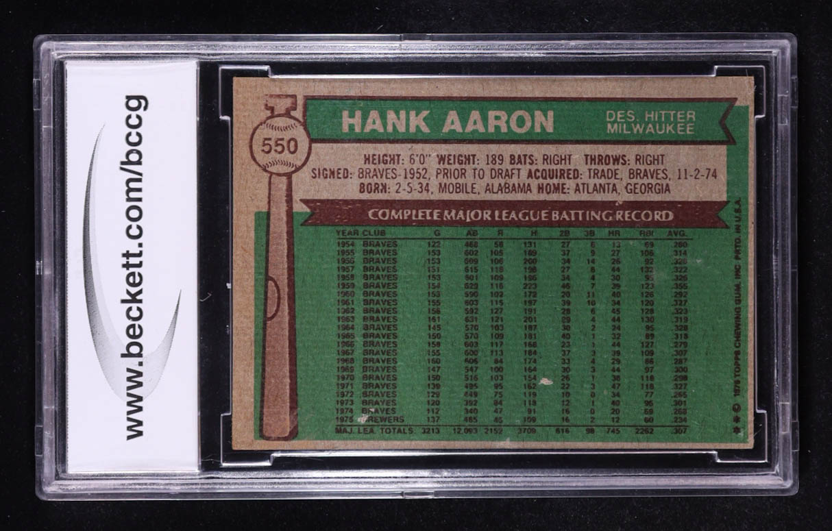 Hank Aaron 1976 Topps #550 (BCCG 7) at PristineAuction.com Hank Aaron 1976 Topps #550 (BCCG 7) at PristineAuction.com