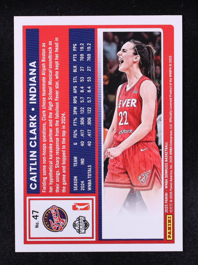 Caitlin Clark 2025 Donruss WNBA Holo #47 at PristineAuction.com Caitlin Clark 2025 Donruss WNBA Holo #47 at PristineAuction.com
