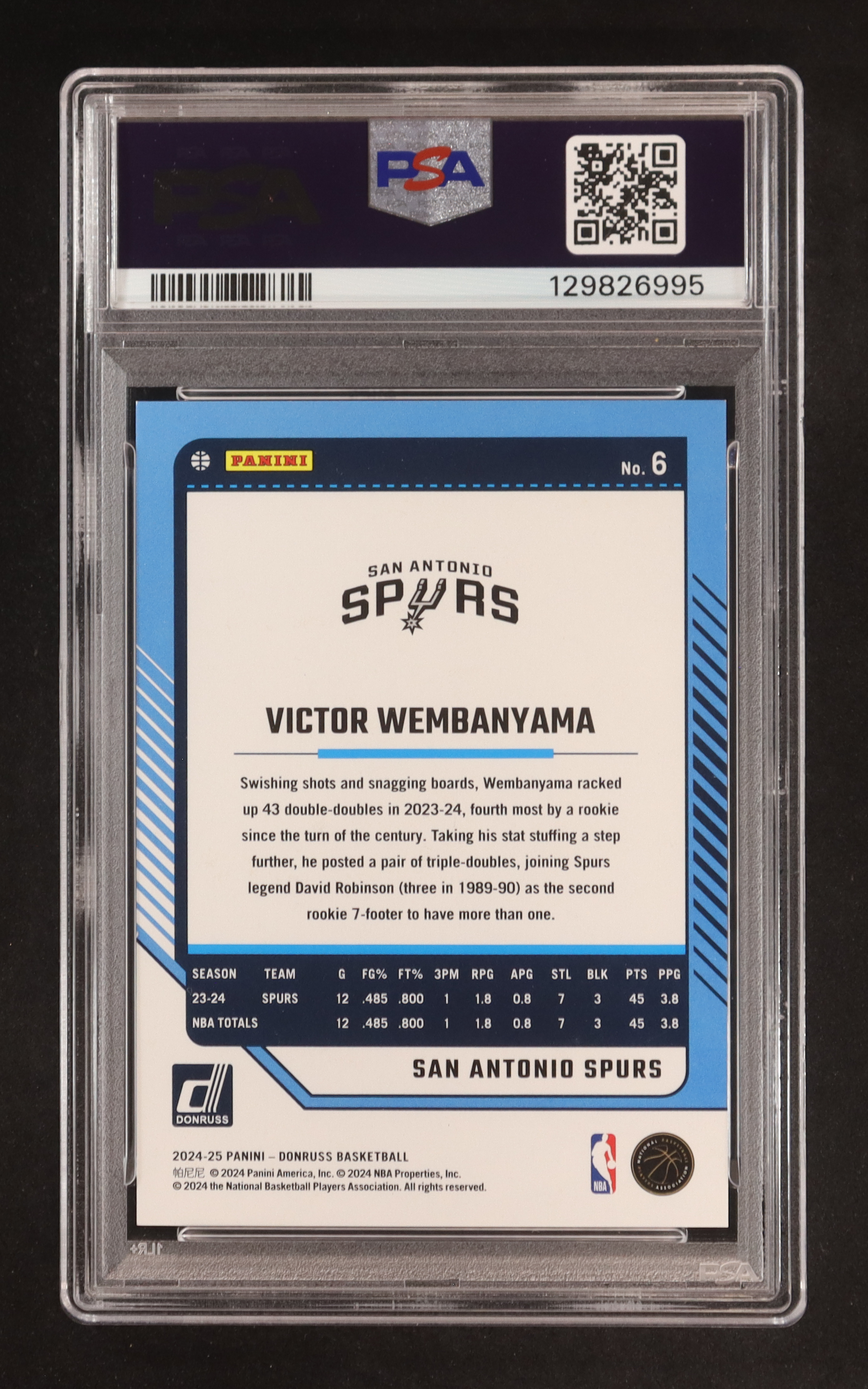 Victor Wembanyama 2024-25 Donruss International Red Stars #6 #054/125 (PSA 9) at PristineAuction.com Victor Wembanyama 2024-25 Donruss International Red Stars #6 #054/125 (PSA 9) at PristineAuction.com