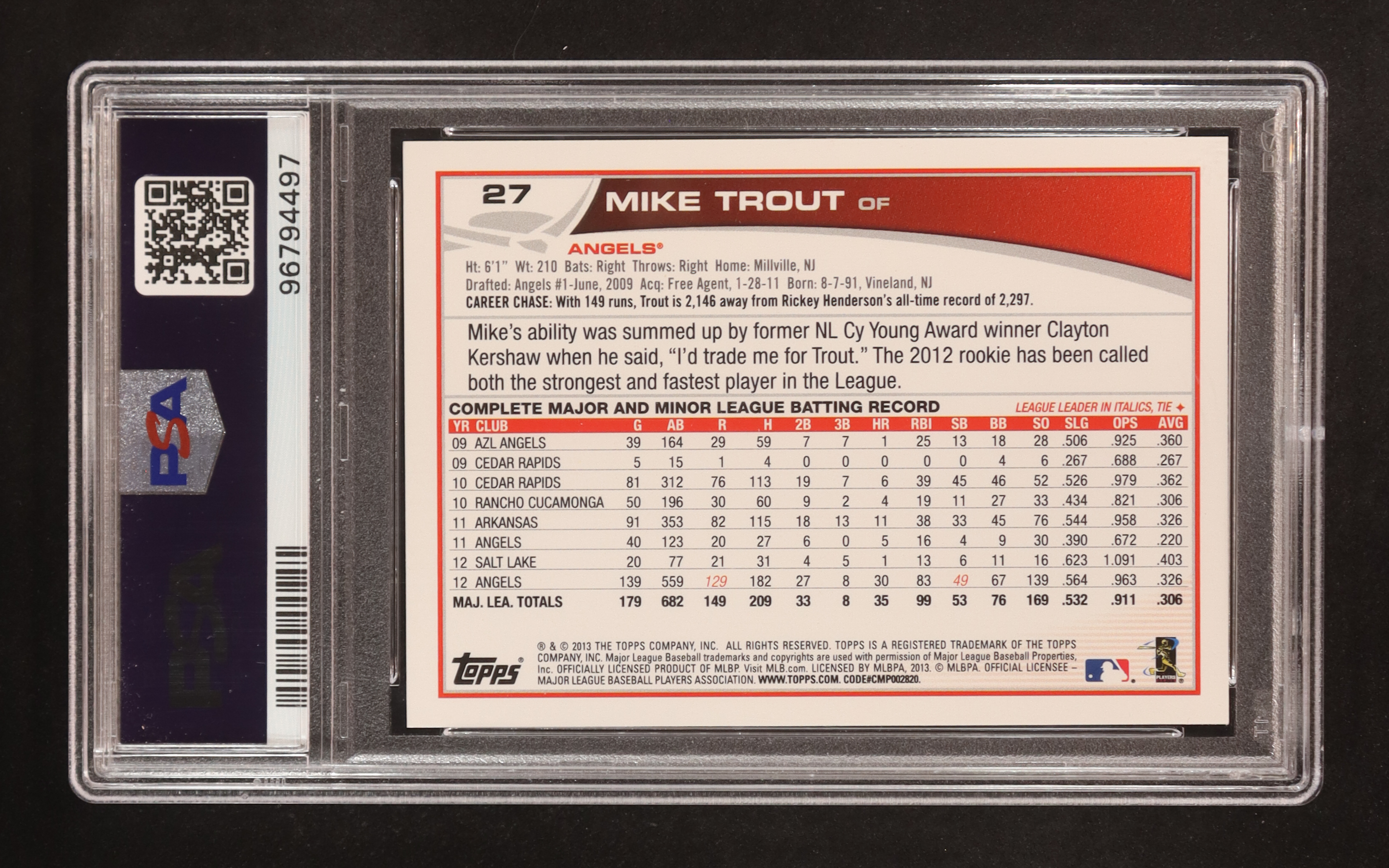 Mike Trout 2013 Topps #27 (PSA 10) at PristineAuction.com Mike Trout 2013 Topps #27 (PSA 10) at PristineAuction.com