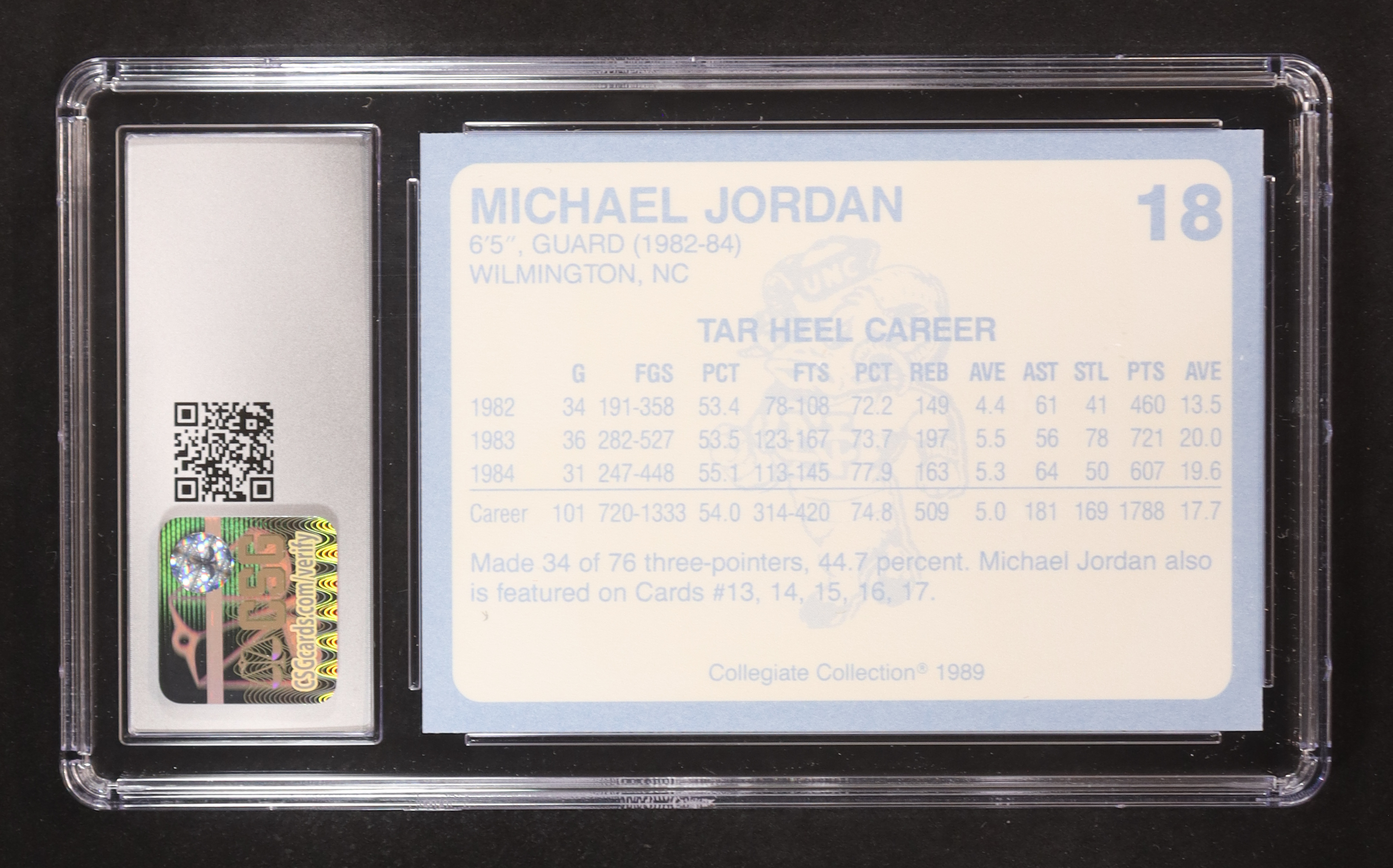 Michael Jordan 1989-90 North Carolina Collegiate Collection #18 (CSG 10) at PristineAuction.com Michael Jordan 1989-90 North Carolina Collegiate Collection #18 (CSG 10) at PristineAuction.com