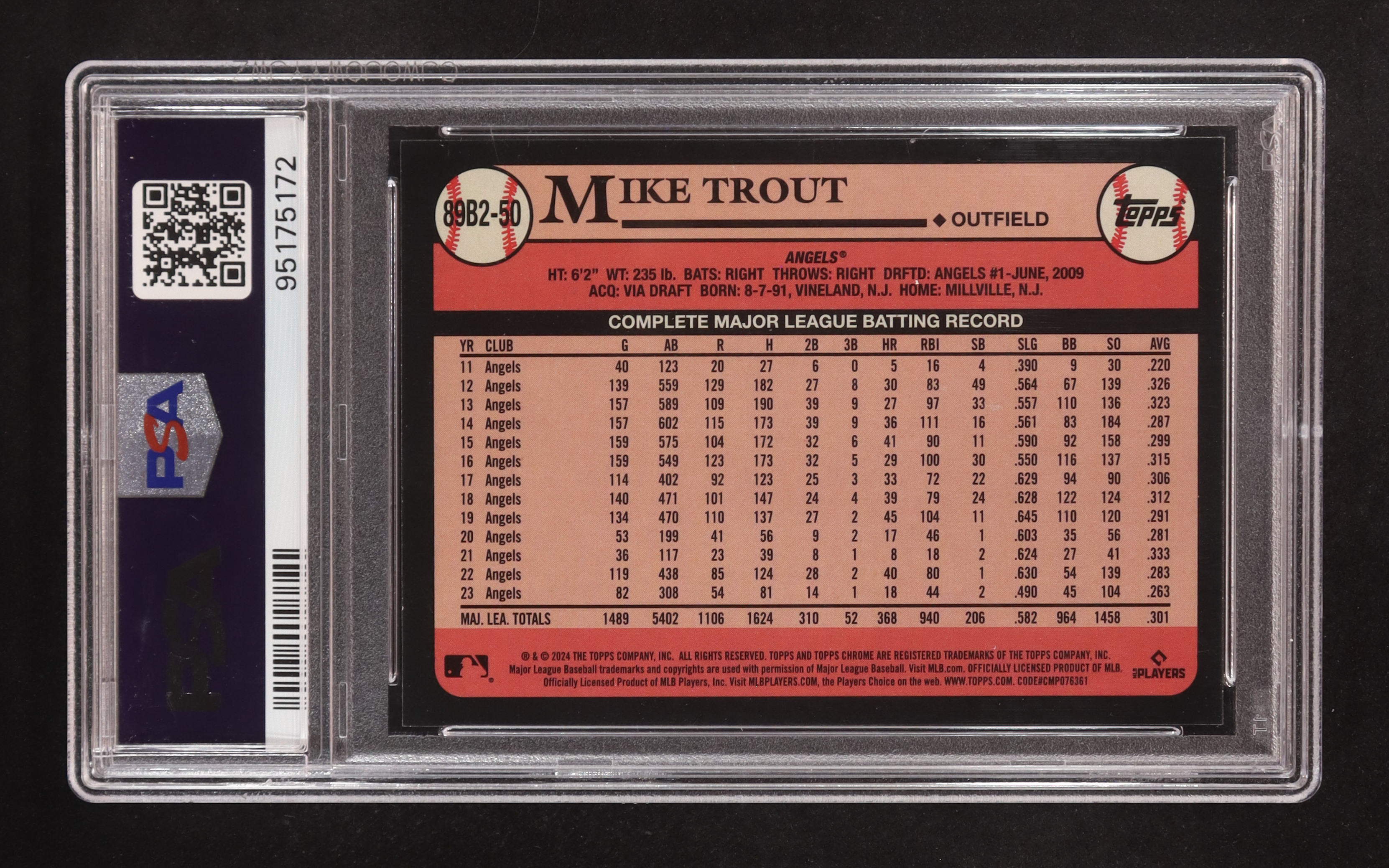 Mike Trout 2024 Topps '89 Topps Series 2 Foil #89B250 (PSA 10) at PristineAuction.com Mike Trout 2024 Topps '89 Topps Series 2 Foil #89B250 (PSA 10) at PristineAuction.com