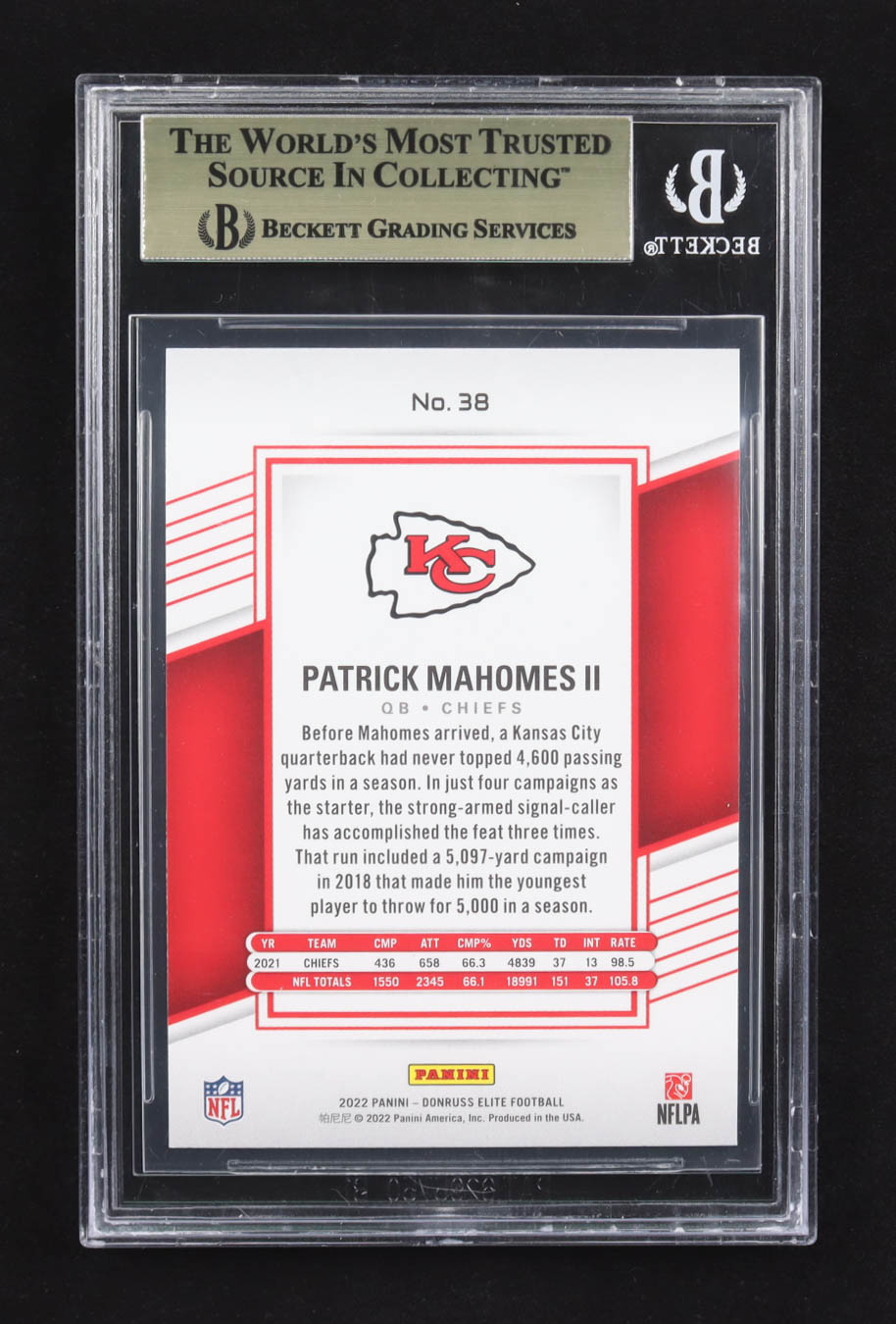 Patrick Mahomes II 2022 Panini Donruss Elite #38 (BGS 9.5) at PristineAuction.com Patrick Mahomes II 2022 Panini Donruss Elite #38 (BGS 9.5) at PristineAuction.com