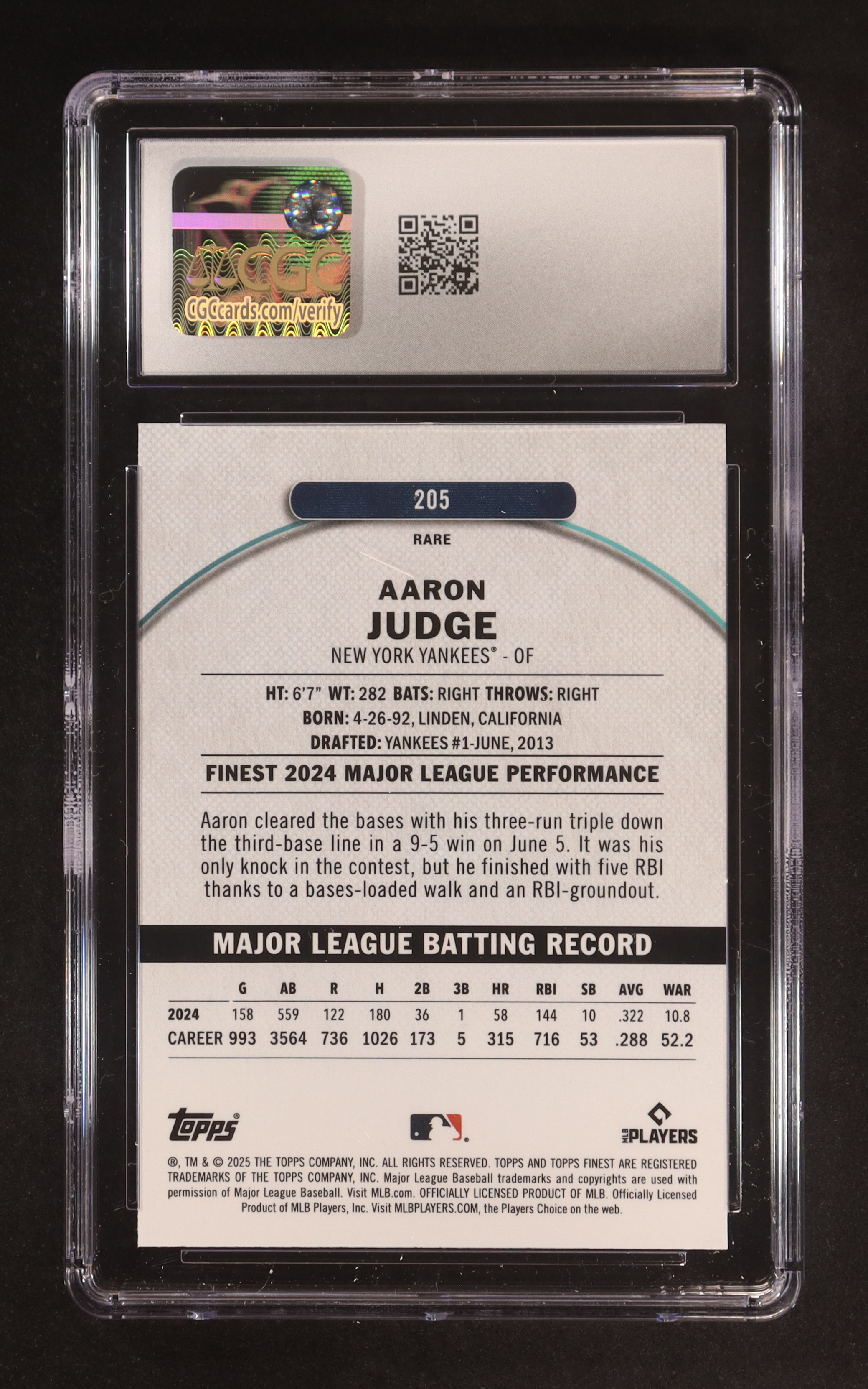 Aaron Judge 2025 Finest Checkerboard Refractors #205 (CGC 10) at PristineAuction.com Aaron Judge 2025 Finest Checkerboard Refractors #205 (CGC 10) at PristineAuction.com