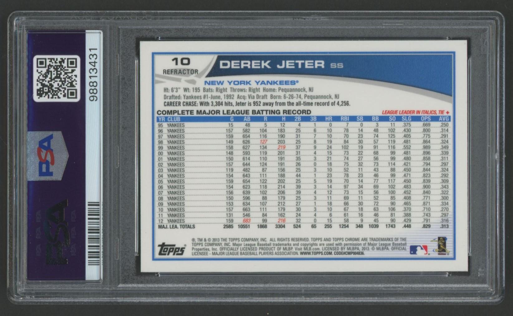 Derek Jeter 2013 Topps Chrome Purple Refractor #10 (PSA 9) at PristineAuction.com Derek Jeter 2013 Topps Chrome Purple Refractor #10 (PSA 9) at PristineAuction.com