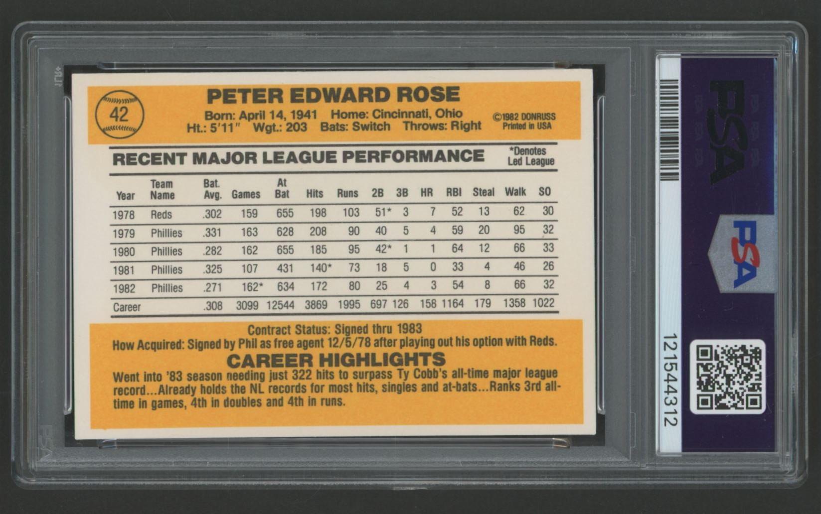Pete Rose 1983 Donruss #42 (PSA 9) at PristineAuction.com Pete Rose 1983 Donruss #42 (PSA 9) at PristineAuction.com