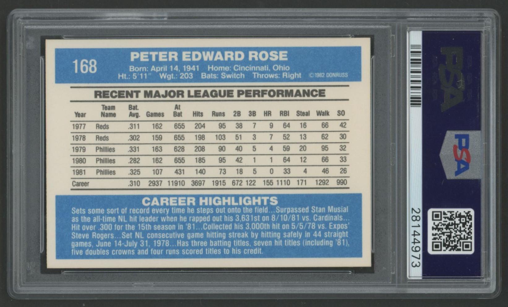 Pete Rose 1982 Donruss #168 (PSA 9) at PristineAuction.com Pete Rose 1982 Donruss #168 (PSA 9) at PristineAuction.com