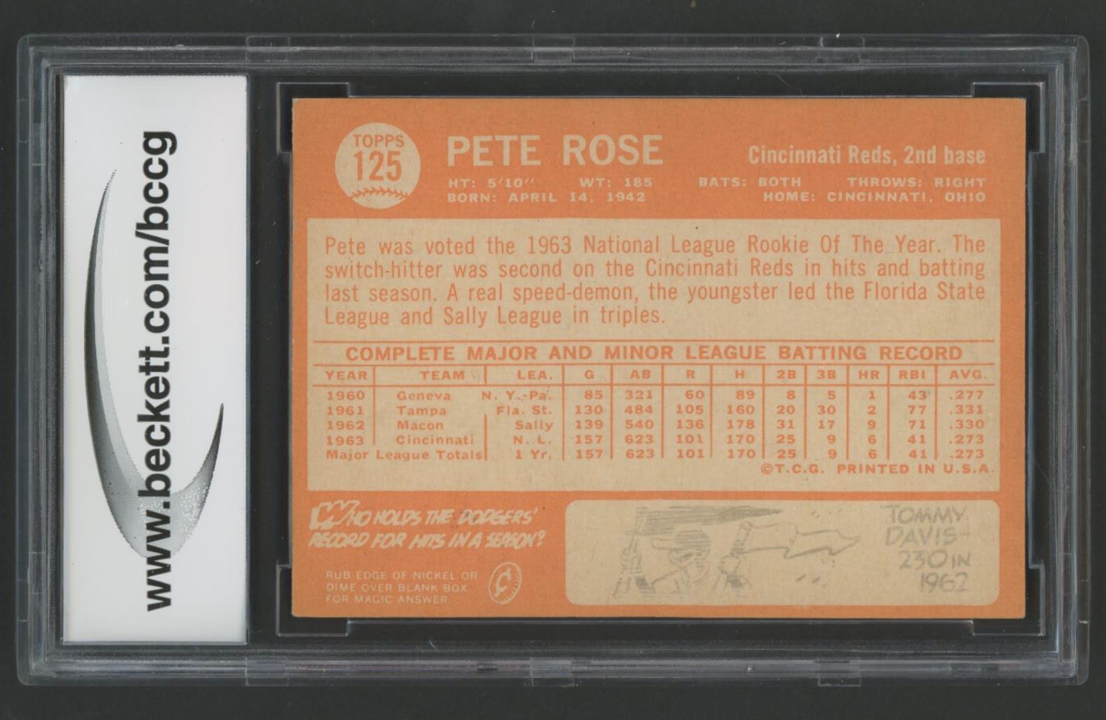Pete Rose 1964 Topps #125 (BCCG 8) at PristineAuction.com Pete Rose 1964 Topps #125 (BCCG 8) at PristineAuction.com