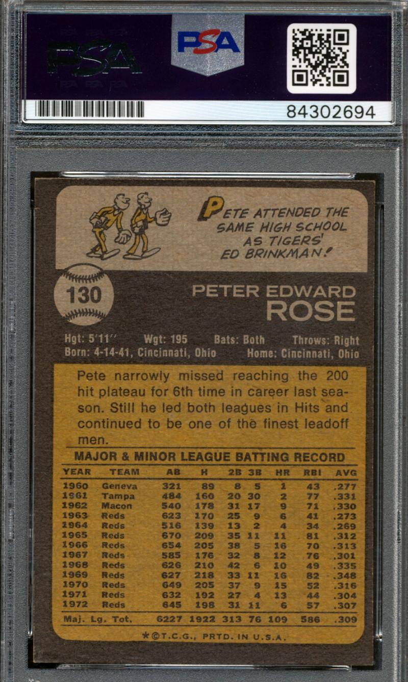 Pete Rose Signed 1973 Topps #130 (PSA) at PristineAuction.com Pete Rose Signed 1973 Topps #130 (PSA) at PristineAuction.com