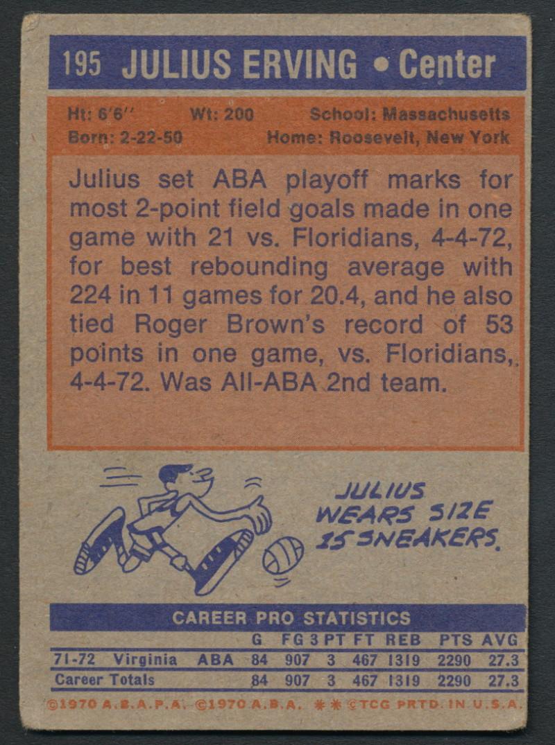 Julius Erving 1972-73 Topps #255 AS RC at PristineAuction.com Julius Erving 1972-73 Topps #255 AS RC at PristineAuction.com