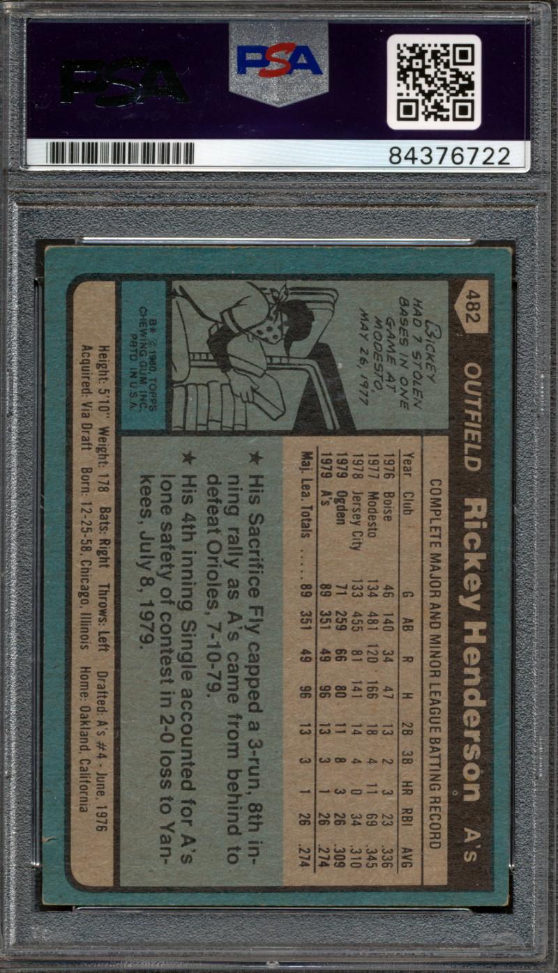 Rickey Henderson Signed 1980 Topps #482 RC (PSA) at PristineAuction.com Rickey Henderson Signed 1980 Topps #482 RC (PSA) at PristineAuction.com