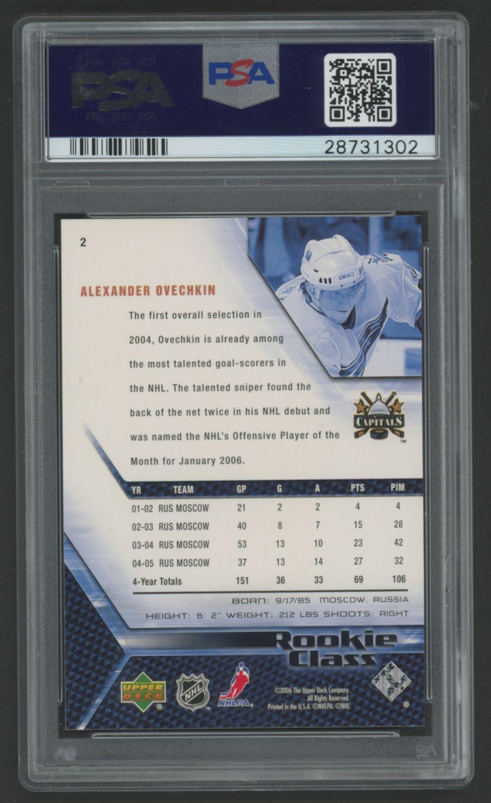 Alexander Ovechkin 2005 Upper Deck Rookie Class #2 (PSA 9) at PristineAuction.com Alexander Ovechkin 2005 Upper Deck Rookie Class #2 (PSA 9) at PristineAuction.com