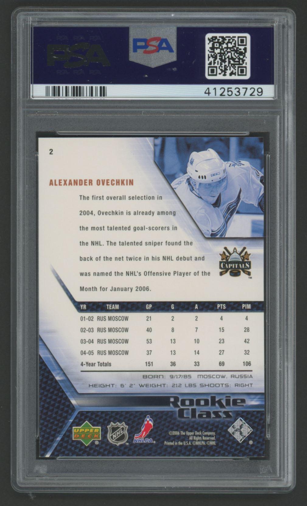 Alexander Ovechkin 2005 Upper Deck Rookie Class #2 (PSA 10) at PristineAuction.com Alexander Ovechkin 2005 Upper Deck Rookie Class #2 (PSA 10) at PristineAuction.com
