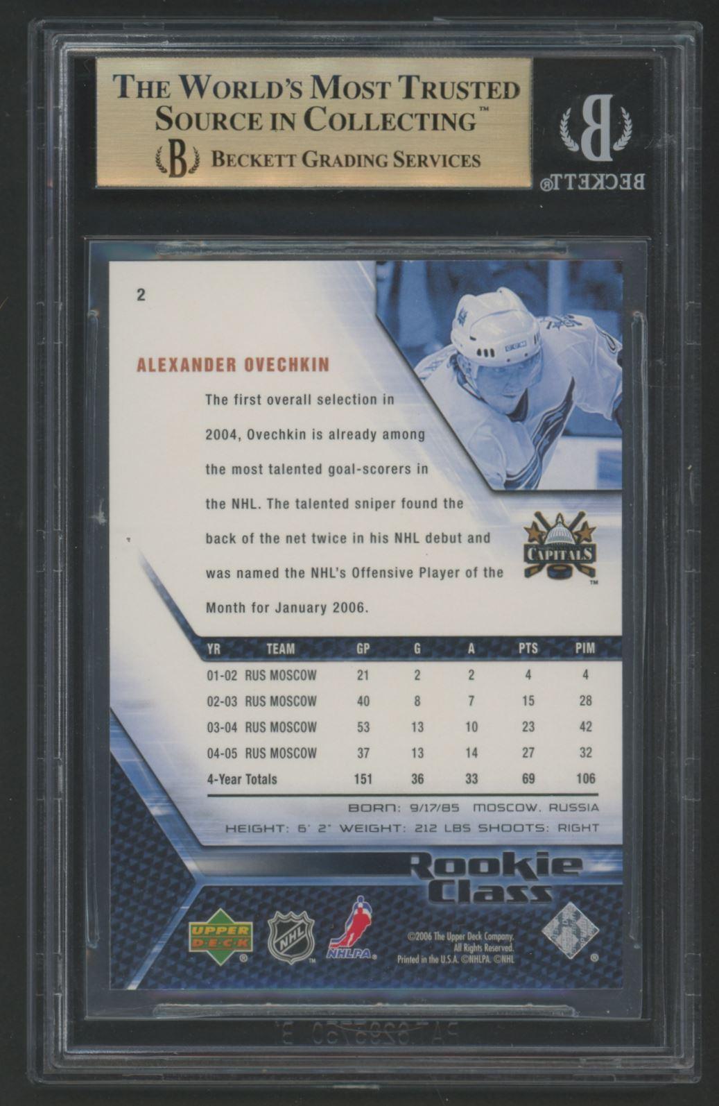 Alexander Ovechkin 2005-06 Upper Deck Rookie Class #2 RC (BGS 9.5) at PristineAuction.com Alexander Ovechkin 2005-06 Upper Deck Rookie Class #2 RC (BGS 9.5) at PristineAuction.com