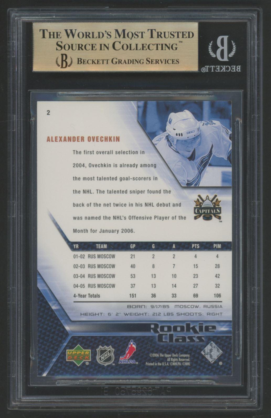 Alexander Ovechkin 2005-06 Upper Deck Rookie Class #2 RC (BGS 9.5) at PristineAuction.com Alexander Ovechkin 2005-06 Upper Deck Rookie Class #2 RC (BGS 9.5) at PristineAuction.com