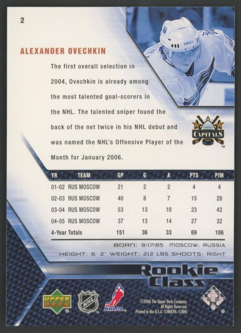 Alexander Ovechkin 2005-06 Upper Deck Rookie Class #2 RC at PristineAuction.com Alexander Ovechkin 2005-06 Upper Deck Rookie Class #2 RC at PristineAuction.com