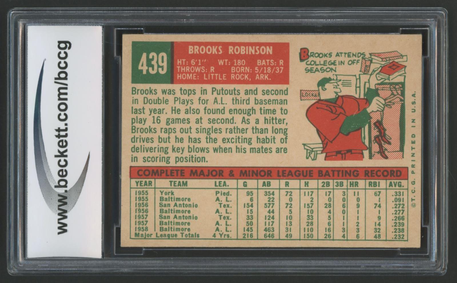 Brooks Robinson 1959 Topps #439 (BCCG 8) at PristineAuction.com Brooks Robinson 1959 Topps #439 (BCCG 8) at PristineAuction.com