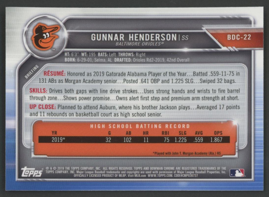 Gunnar Henderson 2020 Bowman Chrome #BDC22 RC at PristineAuction.com Gunnar Henderson 2020 Bowman Chrome #BDC22 RC at PristineAuction.com