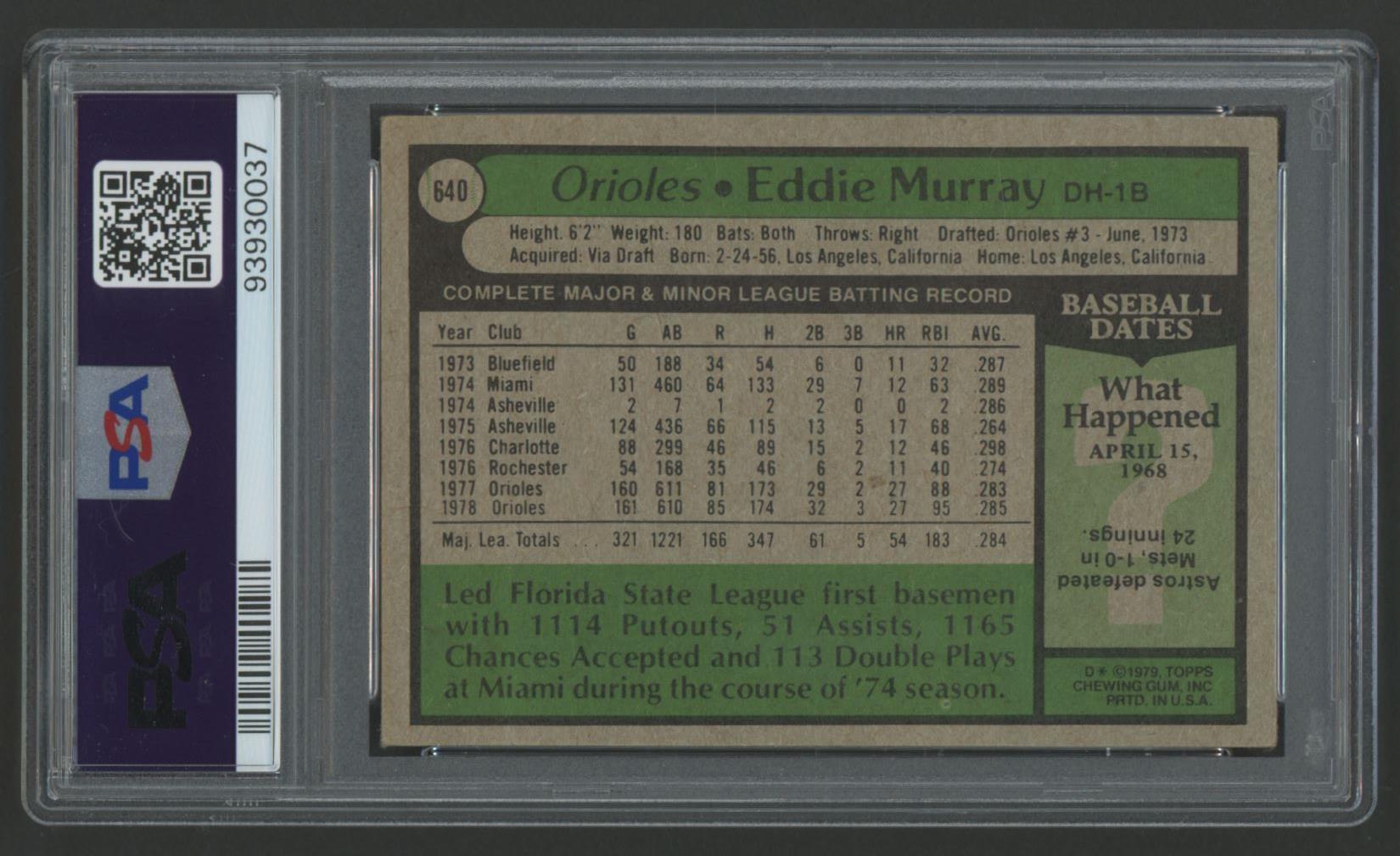 Eddie Murray Signed 1979 Topps #640 (PSA) at PristineAuction.com Eddie Murray Signed 1979 Topps #640 (PSA) at PristineAuction.com