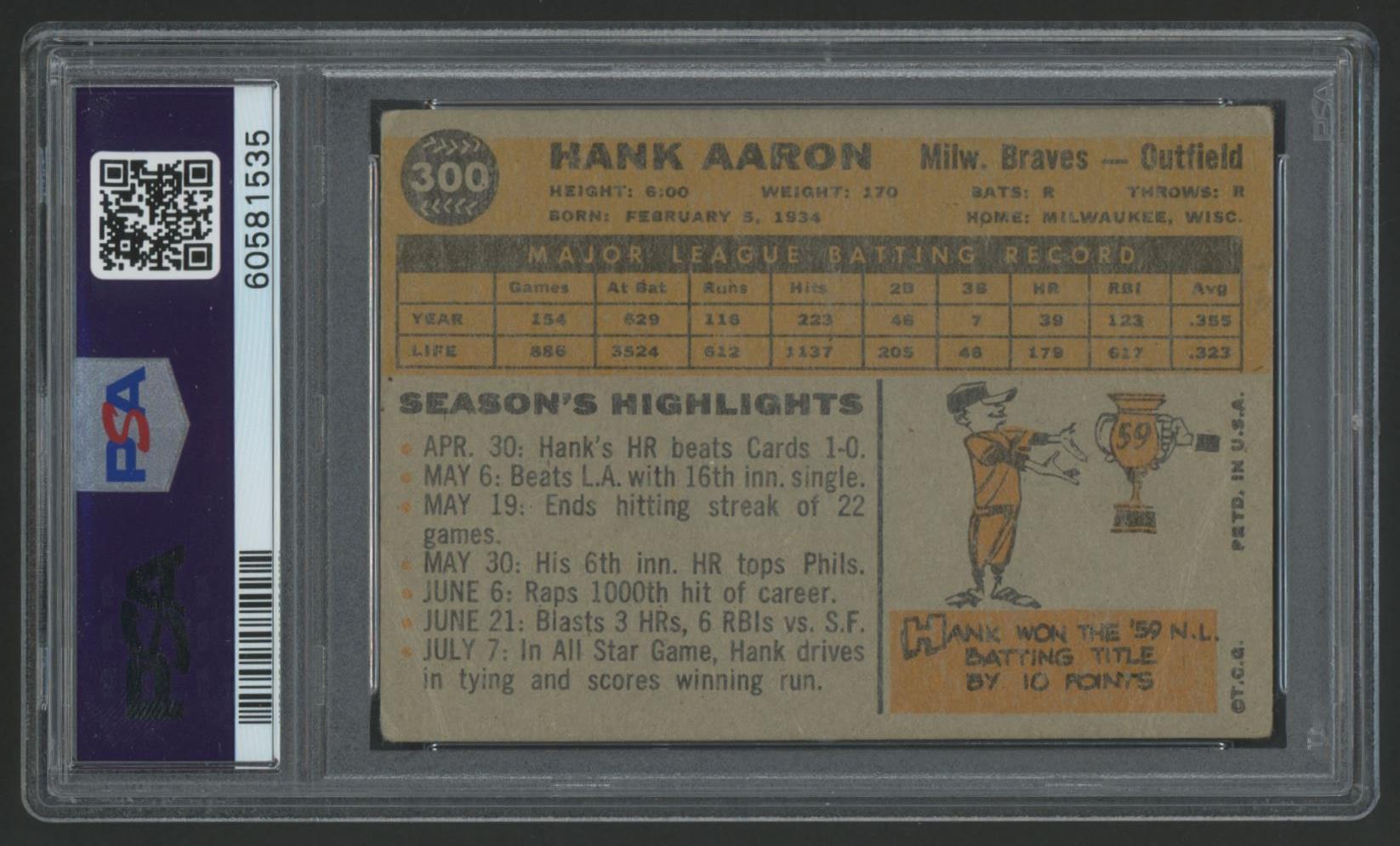 Hank Aaron Signed 1960 Topps #300 (PSA 2) at PristineAuction.com Hank Aaron Signed 1960 Topps #300 (PSA 2) at PristineAuction.com