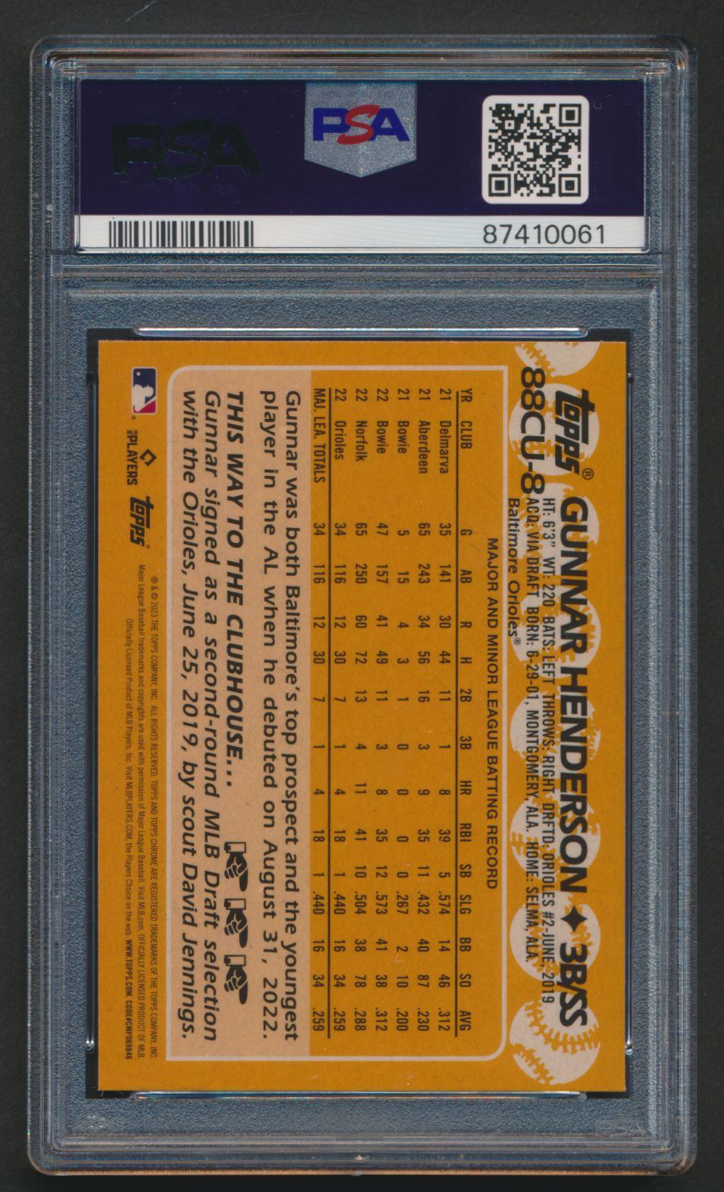 Gunnar Henderson 2023 Topps Chrome Update / 1988 Refractor #88CU8 (PSA 10) at PristineAuction.com Gunnar Henderson 2023 Topps Chrome Update / 1988 Refractor #88CU8 (PSA 10) at PristineAuction.com