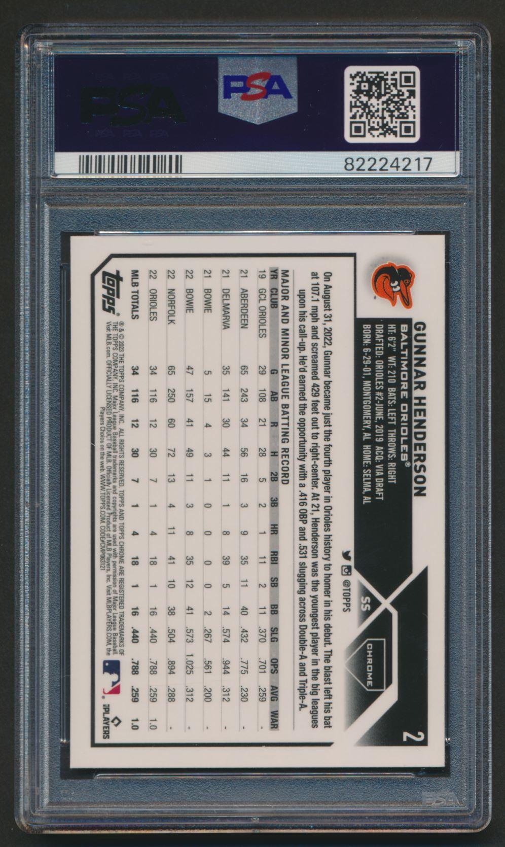 Gunnar Henderson 2023 Topps Chrome #2 RC (PSA 10) at PristineAuction.com Gunnar Henderson 2023 Topps Chrome #2 RC (PSA 10) at PristineAuction.com