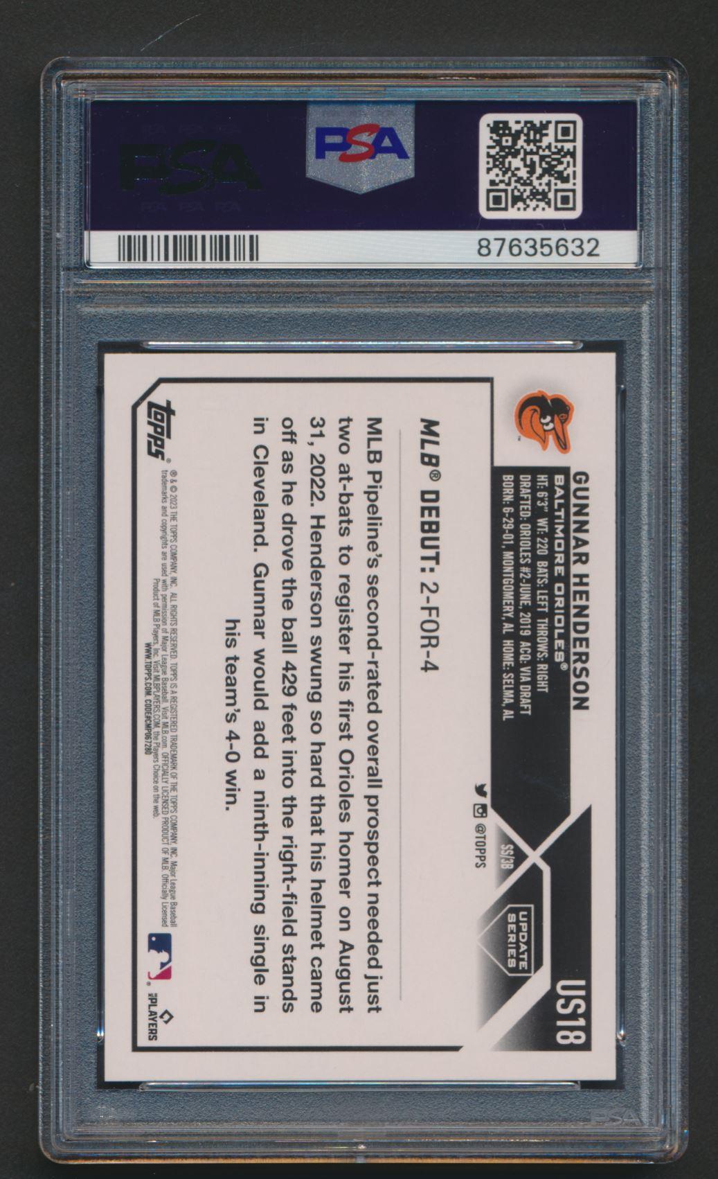 Gunnar Henderson 2023 Topps Update #US18 RC (PSA 10) at PristineAuction.com Gunnar Henderson 2023 Topps Update #US18 RC (PSA 10) at PristineAuction.com