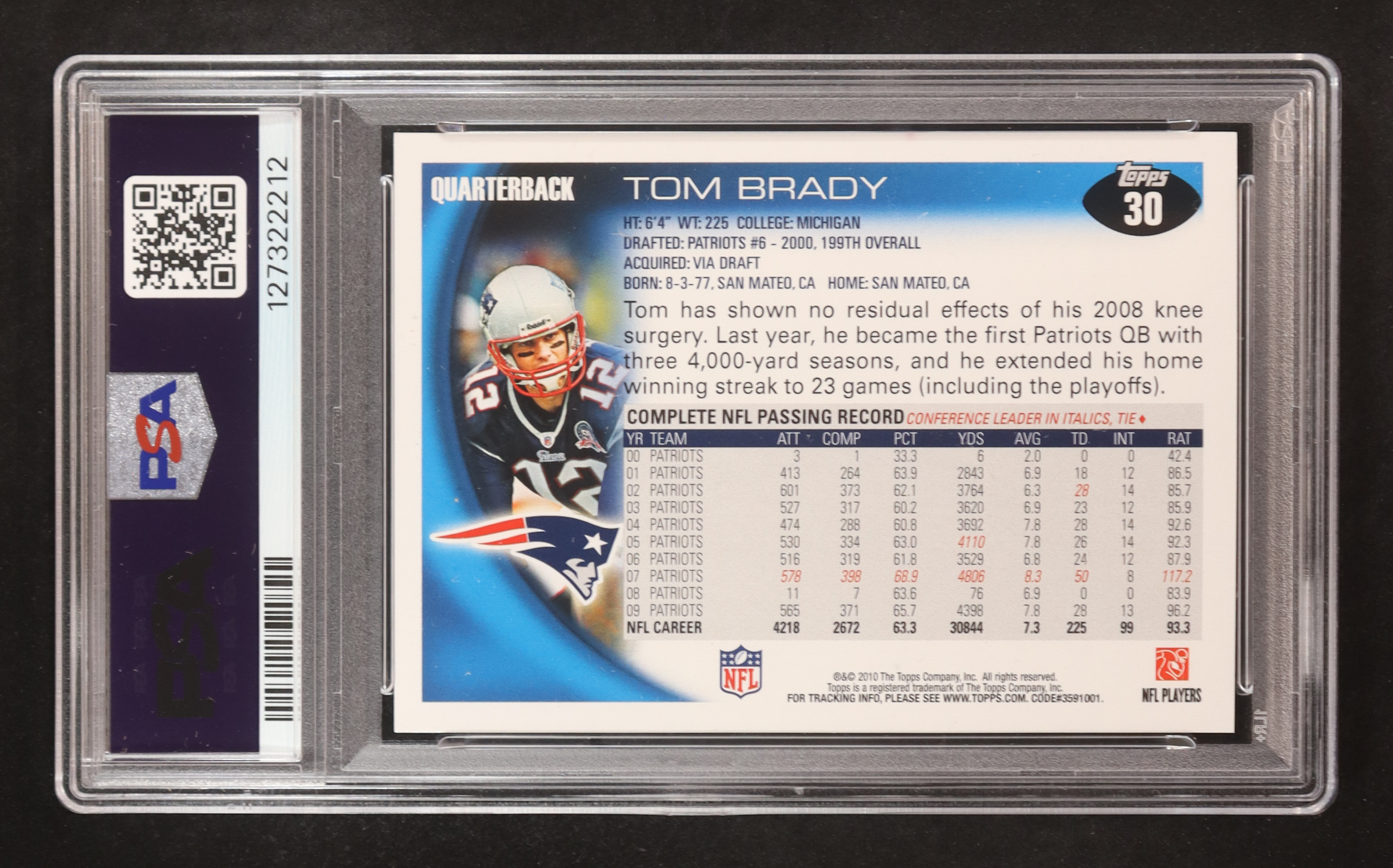 Tom Brady 2010 Topps #30 (PSA 10) at PristineAuction.com Tom Brady 2010 Topps #30 (PSA 10) at PristineAuction.com