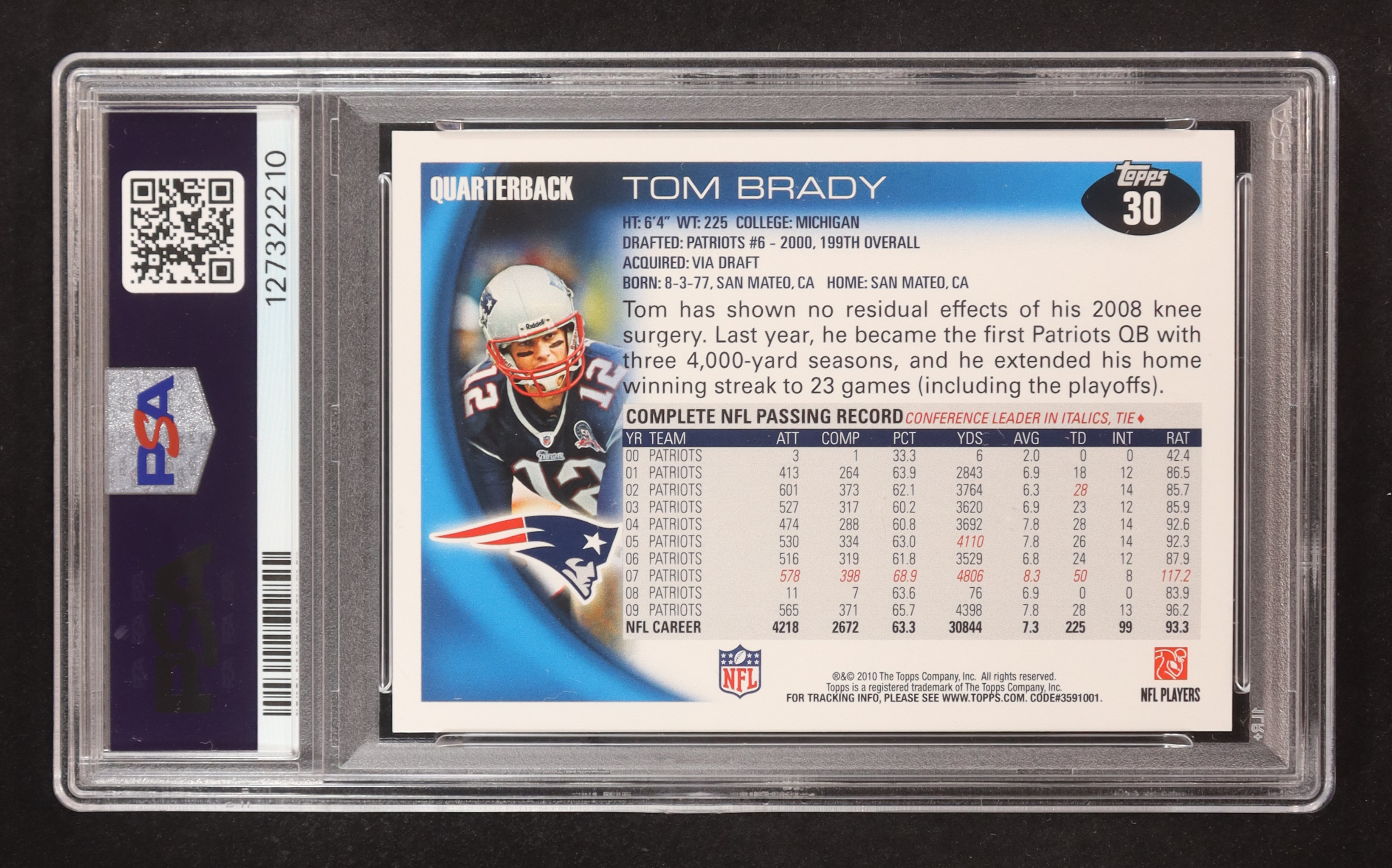 Tom Brady 2010 Topps #30 (PSA 10) at PristineAuction.com Tom Brady 2010 Topps #30 (PSA 10) at PristineAuction.com
