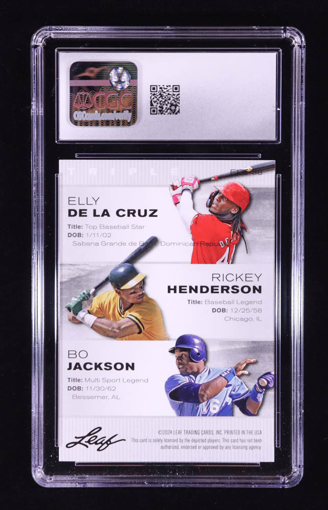 Elly De La Cruz RC / Rickey Henderson / Bo Jackson 2024 Leaf Special Release Exclusive Legends Edition #ELE38 (CGC 10) at PristineAuction.com Elly De La Cruz RC / Rickey Henderson / Bo Jackson 2024 Leaf Special Release Exclusive Legends Edition #ELE38 (CGC 10) at PristineAuction.com