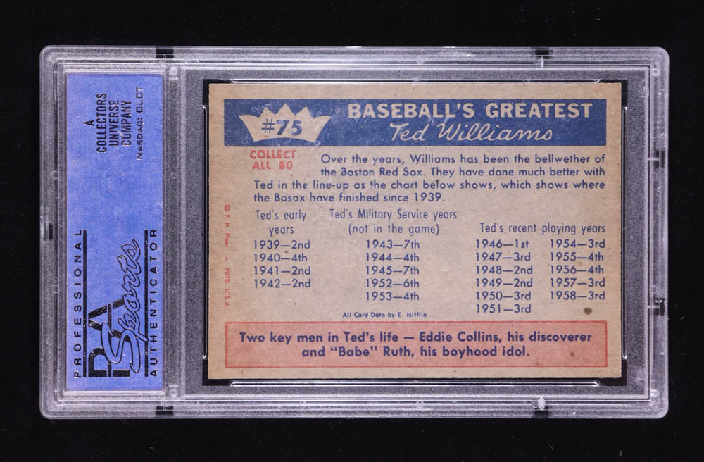 Ted Williams 1959 Fleer #75 / Williams' Value to Sox (PSA 7) at PristineAuction.com Ted Williams 1959 Fleer #75 / Williams' Value to Sox (PSA 7) at PristineAuction.com