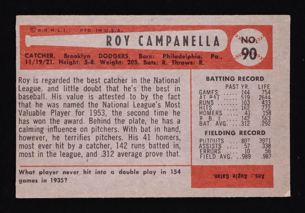 Roy Campanella 1954 Bowman #90 at PristineAuction.com Roy Campanella 1954 Bowman #90 at PristineAuction.com