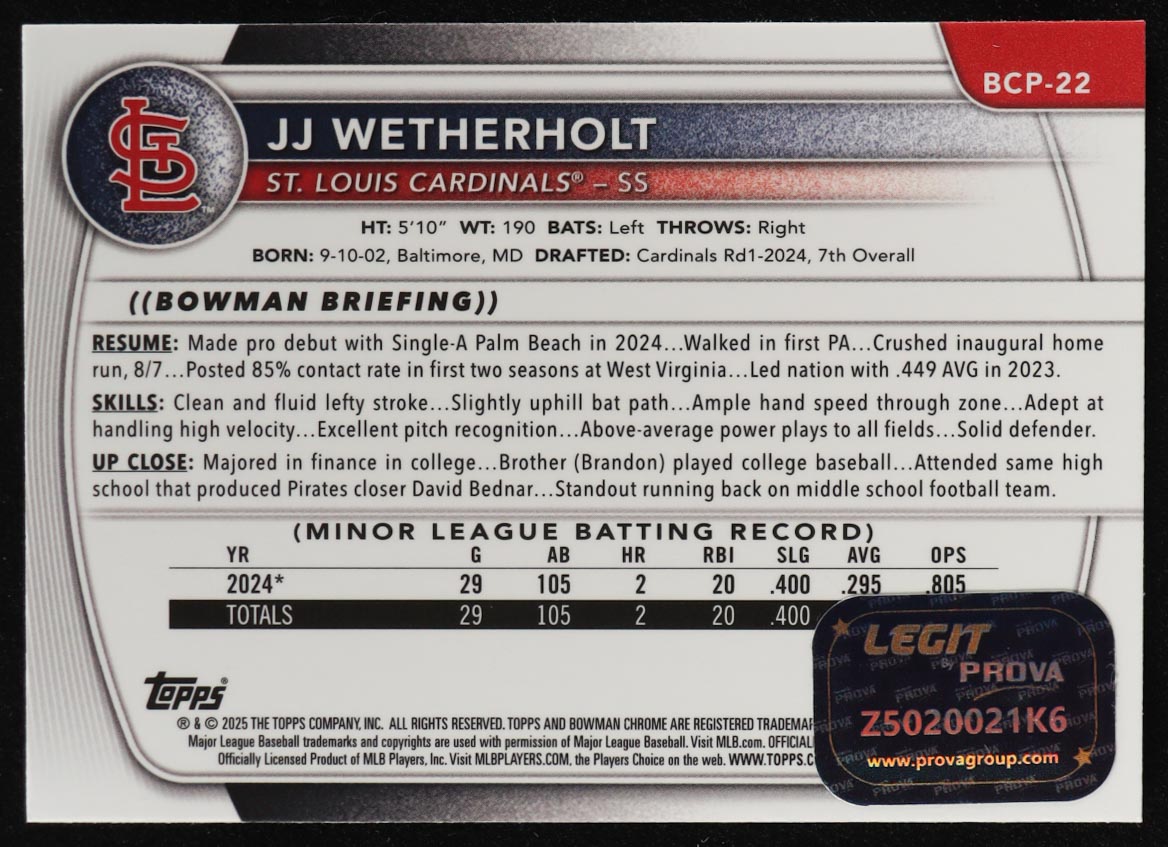 JJ Wetherholt Signed 2025 Bowman Chrome Prospects #BCP22 RC (Prova) at PristineAuction.com JJ Wetherholt Signed 2025 Bowman Chrome Prospects #BCP22 RC (Prova) at PristineAuction.com
