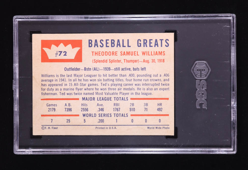 Ted Williams 1960 Fleer #72 (SGC 6) at PristineAuction.com Ted Williams 1960 Fleer #72 (SGC 6) at PristineAuction.com