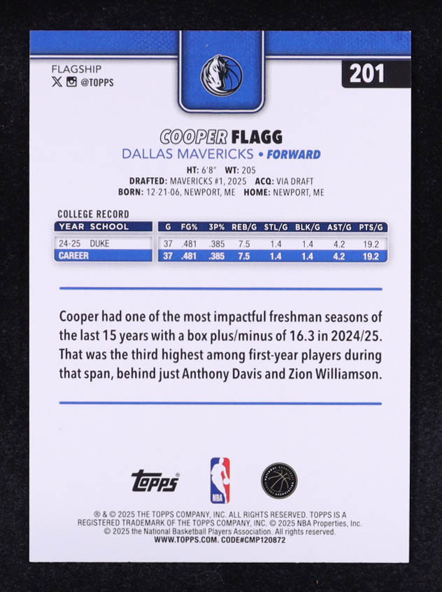 Cooper Flagg 2025-26 Topps Blue Rainbow #201 #121/150 RC at PristineAuction.com Cooper Flagg 2025-26 Topps Blue Rainbow #201 #121/150 RC at PristineAuction.com