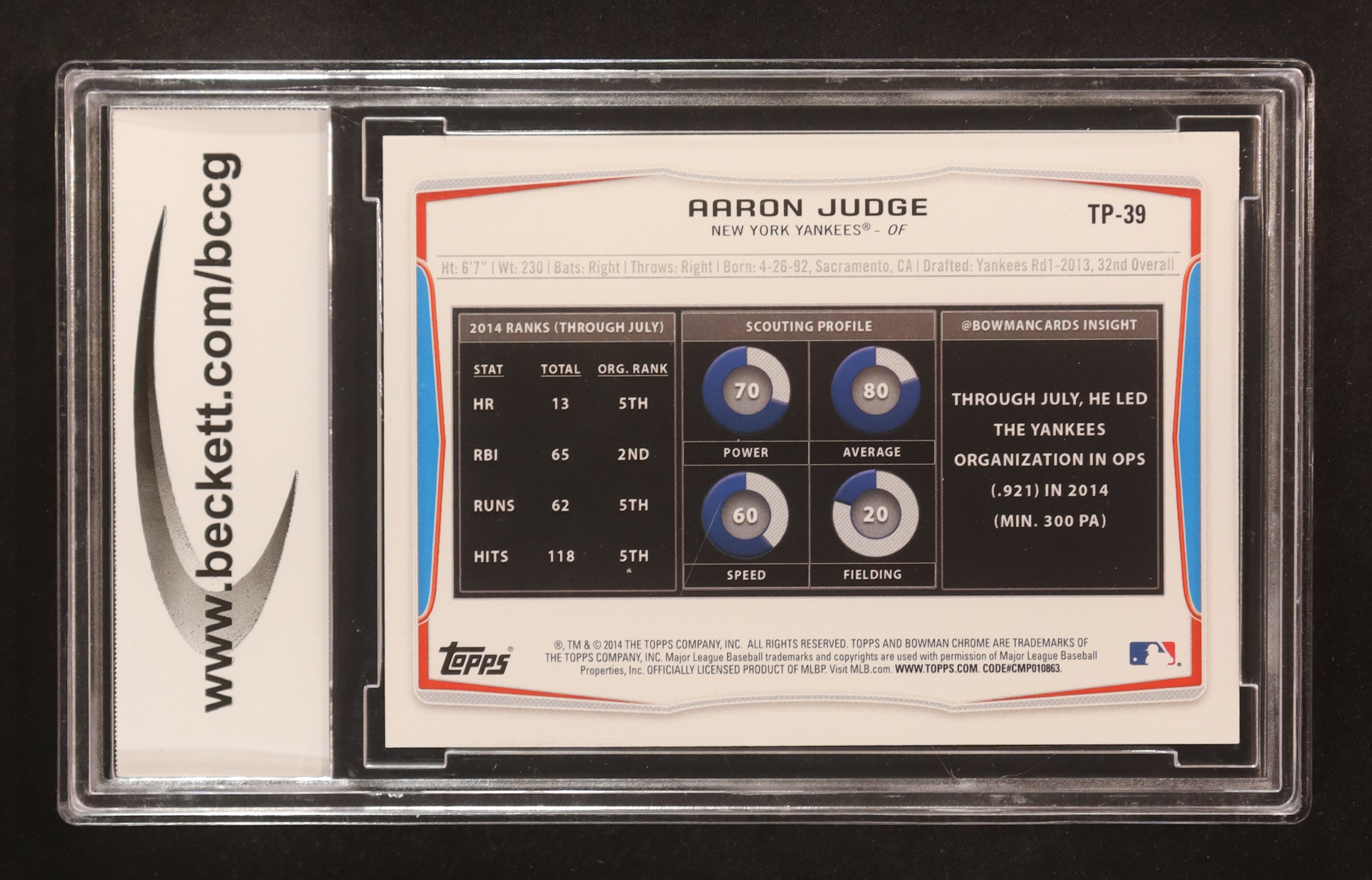 Aaron Judge 2014 Bowman Chrome Draft Top Prospects #CTP39 (BCCG 10) at PristineAuction.com Aaron Judge 2014 Bowman Chrome Draft Top Prospects #CTP39 (BCCG 10) at PristineAuction.com