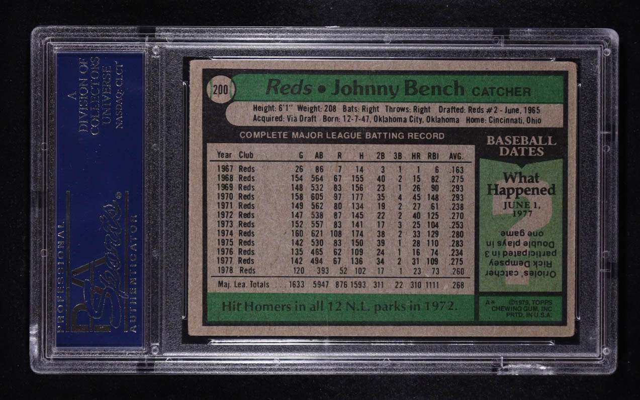 Johnny Bench 1979 Topps #200 (PSA 4) at PristineAuction.com Johnny Bench 1979 Topps #200 (PSA 4) at PristineAuction.com