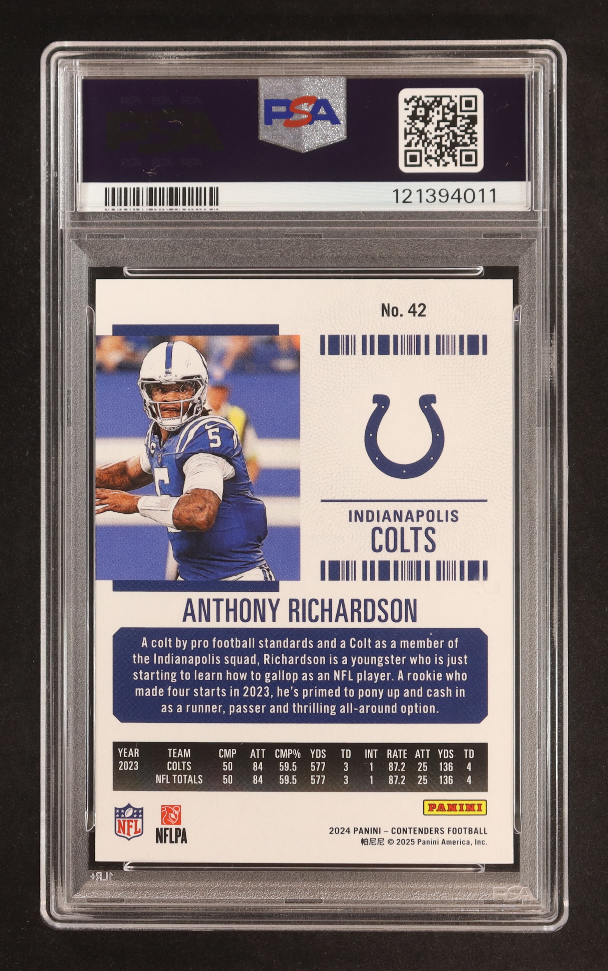 Anthony Richardson 2024 Panini Contenders Retail #42 (PSA 10) at PristineAuction.com Anthony Richardson 2024 Panini Contenders Retail #42 (PSA 10) at PristineAuction.com