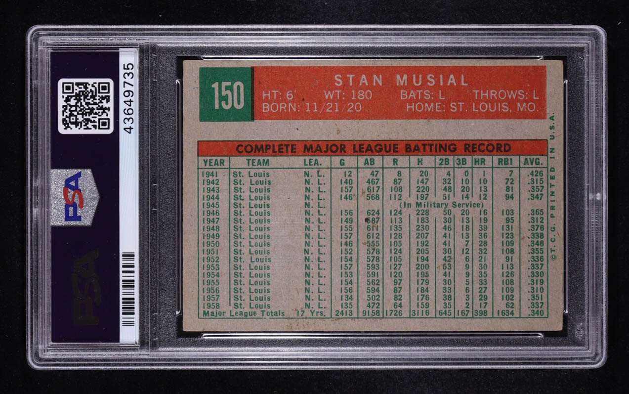 Stan Musial 1959 Topps #150 (PSA 4) at PristineAuction.com Stan Musial 1959 Topps #150 (PSA 4) at PristineAuction.com