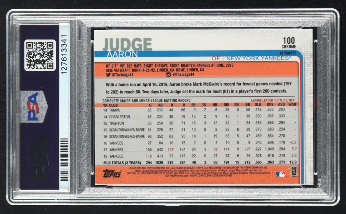 Aaron Judge 2019 Topps Chrome Refractors #100 (PSA 10) at PristineAuction.com Aaron Judge 2019 Topps Chrome Refractors #100 (PSA 10) at PristineAuction.com