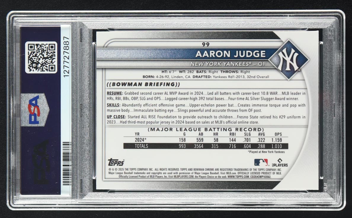 Aaron Judge 2025 Bowman Mega Box Purple Refractor #99 #110/250 (PSA 10) at PristineAuction.com Aaron Judge 2025 Bowman Mega Box Purple Refractor #99 #110/250 (PSA 10) at PristineAuction.com