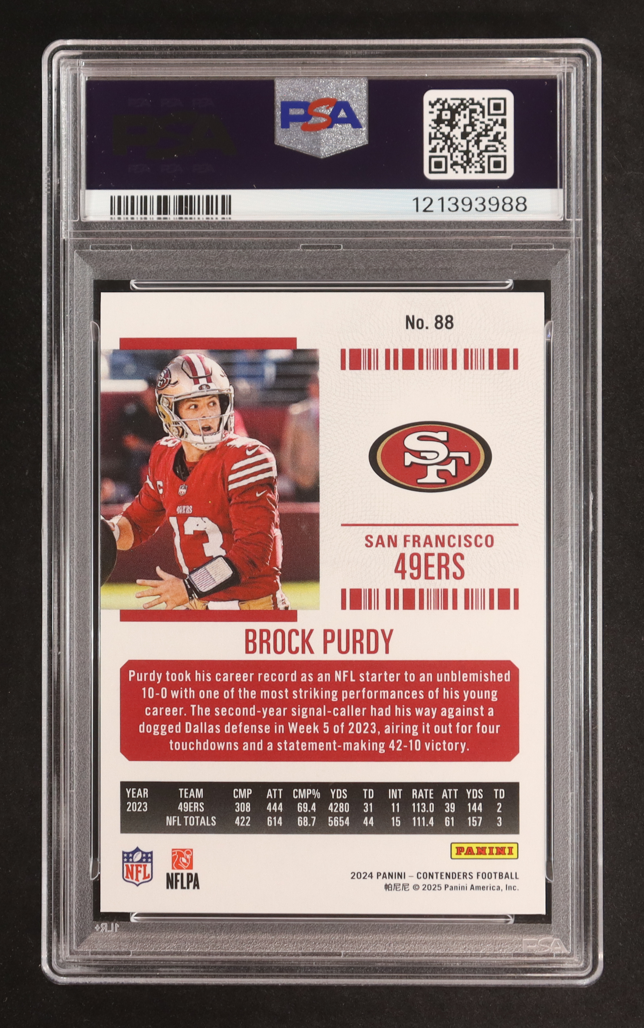 Brock Purdy 2024 Panini Contenders Retail #88 (PSA 10) at PristineAuction.com Brock Purdy 2024 Panini Contenders Retail #88 (PSA 10) at PristineAuction.com