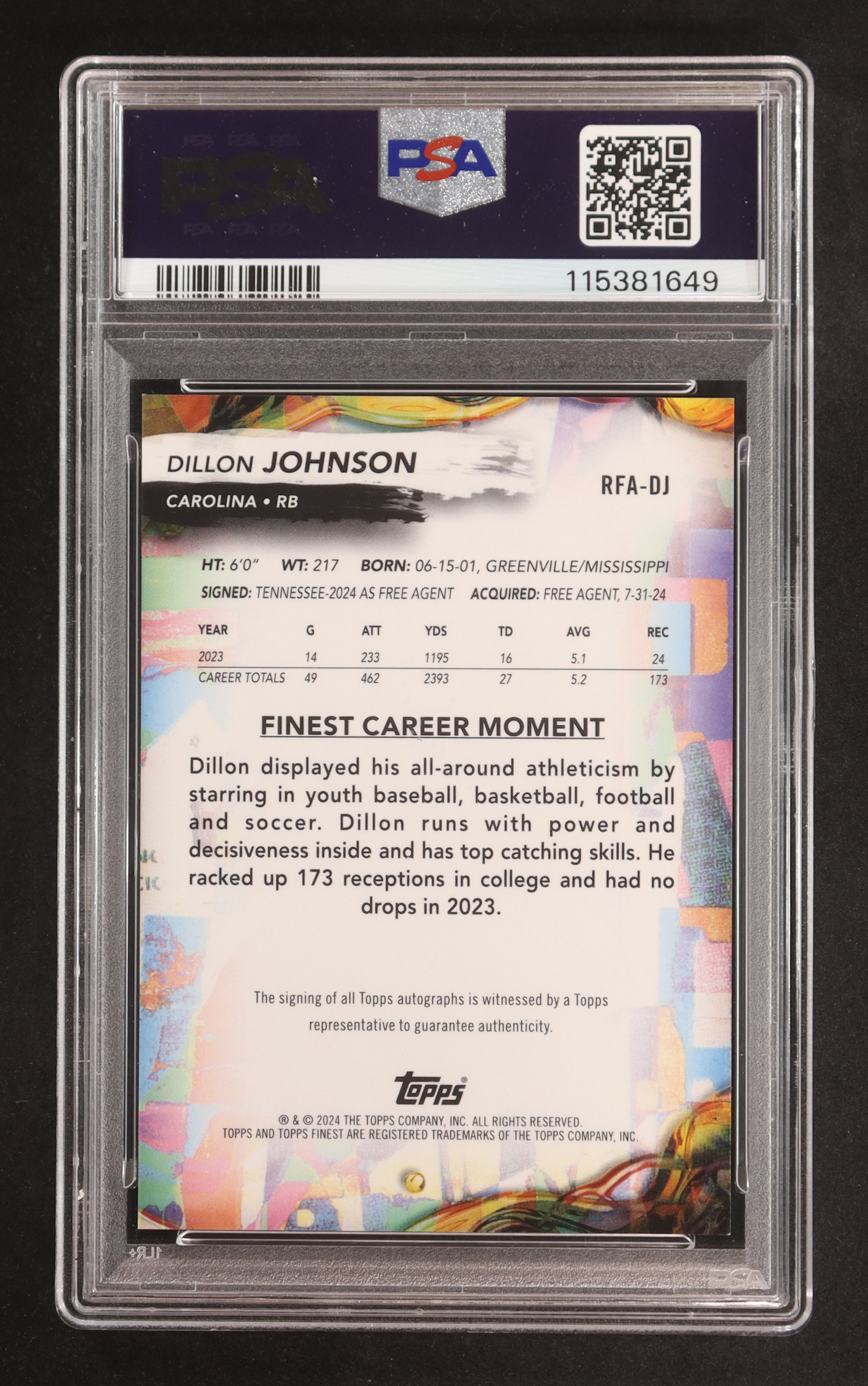 Dillon Johnson 2024 Finest Rookie Autographs #RFADJ RC (PSA 10 | Autograph Graded PSA 10) at PristineAuction.com Dillon Johnson 2024 Finest Rookie Autographs #RFADJ RC (PSA 10 | Autograph Graded PSA 10) at PristineAuction.com